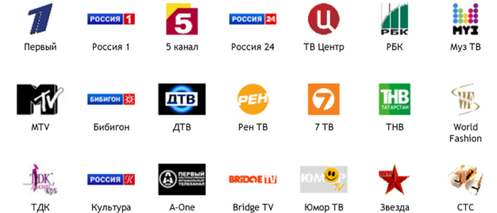 Сколько новых каналов. Телевизионные каналы. Логотипы российских телеканалов. Эмблемы телевизионных каналов. Телеканал Россия.